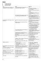 Preview for 314 page of Oase InScenio FM-Master WLAN Operating Instructions Manual