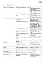 Preview for 431 page of Oase InScenio FM-Master WLAN Operating Instructions Manual