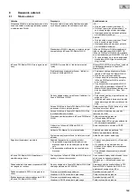 Preview for 509 page of Oase InScenio FM-Master WLAN Operating Instructions Manual