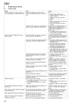 Preview for 626 page of Oase InScenio FM-Master WLAN Operating Instructions Manual