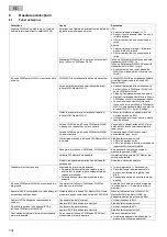 Preview for 704 page of Oase InScenio FM-Master WLAN Operating Instructions Manual