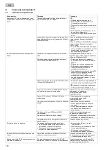 Preview for 782 page of Oase InScenio FM-Master WLAN Operating Instructions Manual