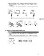 Preview for 55 page of Oase InScenio FM-Master Commissioning