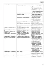 Preview for 583 page of Oase InScenio Operating Instructions Manual