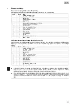 Preview for 137 page of Oase Jumping Jet Rainbow Star Add-On Set Operating Instructions Manual