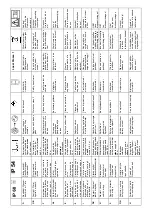 Preview for 38 page of Oase Luminis 3 Operating Instructions Manual