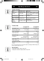 Preview for 16 page of Oase Lunagard 20 Directions For Use Manual