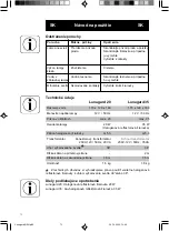 Preview for 72 page of Oase Lunagard 20 Directions For Use Manual