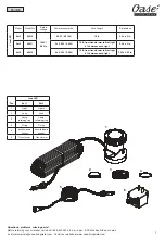 Preview for 7 page of Oase LunaLED Operating Instructions Manual