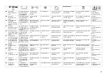 Preview for 49 page of Oase LunAqua 10 LED Operating Instructions Manual