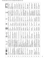 Preview for 11 page of Oase LunAqua Classic LED Set 1 Operating Instructions Manual