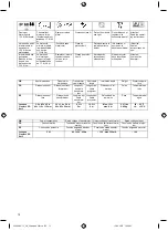 Preview for 12 page of Oase LUNAQUA Classic LED Operating Instructions Manual