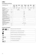 Preview for 22 page of Oase LunAqua Power LED XL 3000 Flood Operating Instructions Manual