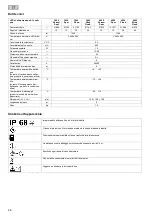 Preview for 46 page of Oase LunAqua Power LED XL 3000 Flood Operating Instructions Manual