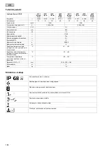 Preview for 106 page of Oase LunAqua Power LED XL 3000 Flood Operating Instructions Manual