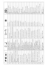 Preview for 7 page of Oase Lunaqua Solar Operating Instructions Manual