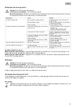 Предварительный просмотр 21 страницы Oase MIDI Floating Fountain LM Operating Instructions Manual