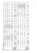 Предварительный просмотр 27 страницы Oase MIDI LM Operating Instructions Manual