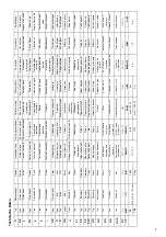 Preview for 2 page of Oase Nautilus Solar 70 Operating Instructions Manual