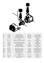 Preview for 3 page of Oase NEPTUN 1000 Operating Instructions Manual