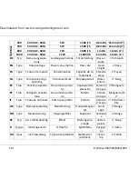 Preview for 12 page of Oase OptiMax 1000 Operating Instructions Manual