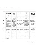 Preview for 14 page of Oase OptiMax 1000 Operating Instructions Manual