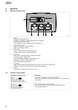 Preview for 94 page of Oase Profi Clear Premium Compact L US Operating Instructions Manual