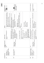 Preview for 63 page of Oase ProfiClear Premium Compact EGC Operating Instructions Manual