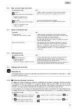 Preview for 89 page of Oase ProfiClear Premium Compact EGC Operating Instructions Manual