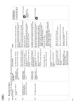 Preview for 92 page of Oase ProfiClear Premium Compact EGC Operating Instructions Manual