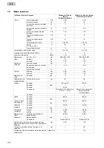 Preview for 160 page of Oase ProfiClear Premium Compact EGC Operating Instructions Manual