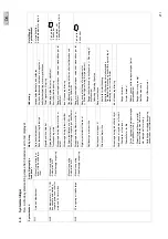 Preview for 211 page of Oase ProfiClear Premium Compact EGC Operating Instructions Manual