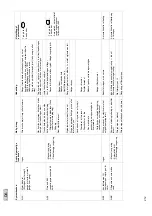 Preview for 212 page of Oase ProfiClear Premium Compact EGC Operating Instructions Manual