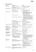 Preview for 243 page of Oase ProfiClear Premium Compact EGC Operating Instructions Manual