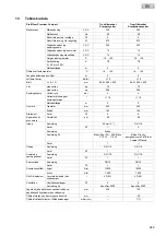 Preview for 249 page of Oase ProfiClear Premium Compact EGC Operating Instructions Manual