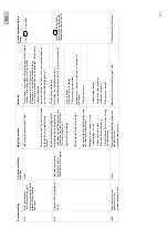 Preview for 111 page of Oase ProfiClear Premium Compact Operating Instructions Manual