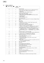 Preview for 230 page of Oase ProfiClear Premium Compact Operating Instructions Manual