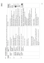 Preview for 245 page of Oase ProfiClear Premium Compact Operating Instructions Manual