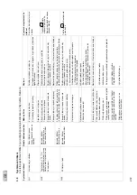 Preview for 272 page of Oase ProfiClear Premium Compact Operating Instructions Manual