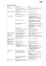 Preview for 37 page of Oase ProfiClear Premium TF-L Pump Fed EGC Operating Instructions Manual