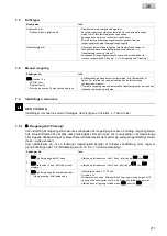 Preview for 217 page of Oase ProfiClear Premium TF-L Pump Fed EGC Operating Instructions Manual