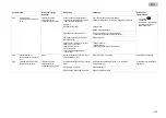 Preview for 223 page of Oase ProfiClear Premium TF-L Pump Fed EGC Operating Instructions Manual