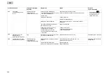 Preview for 254 page of Oase ProfiClear Premium TF-L Pump Fed EGC Operating Instructions Manual