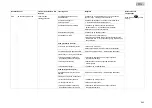 Preview for 283 page of Oase ProfiClear Premium TF-L Pump Fed EGC Operating Instructions Manual