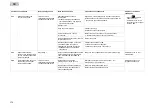 Preview for 378 page of Oase ProfiClear Premium TF-L Pump Fed EGC Operating Instructions Manual