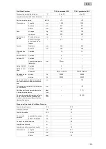 Preview for 195 page of Oase ProfiClear Premium TF-XL Operating Instructions Manual