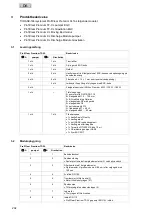 Preview for 202 page of Oase ProfiClear Premium TF-XL Operating Instructions Manual