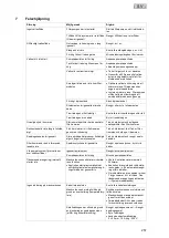 Preview for 257 page of Oase ProfiClear Premium TF-XL Operating Instructions Manual