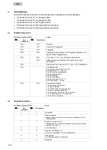 Preview for 270 page of Oase ProfiClear Premium TF-XL Operating Instructions Manual