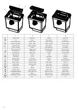 Preview for 2 page of Oase Proficlear - Screendrive Module 2 Operating Instructions Manual